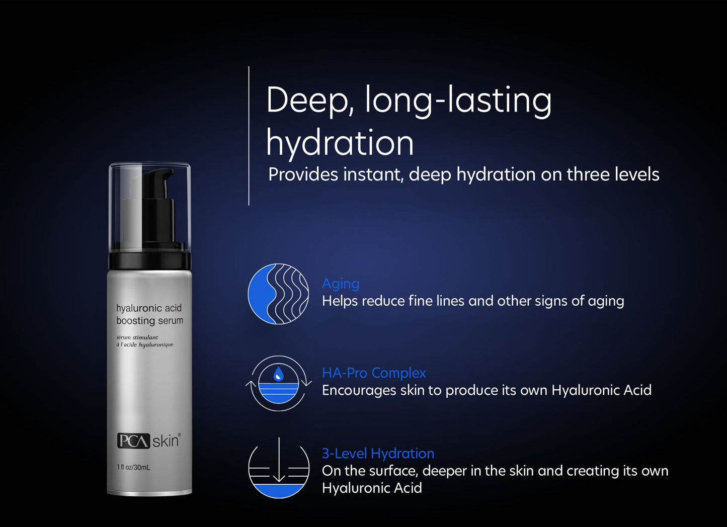 PCASkin Hyaluronic Acid Boosting Serum
