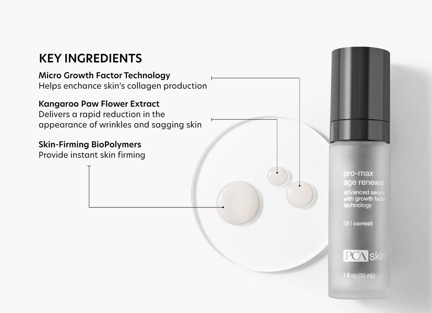 PCASkin Pro-Max Age Renewal