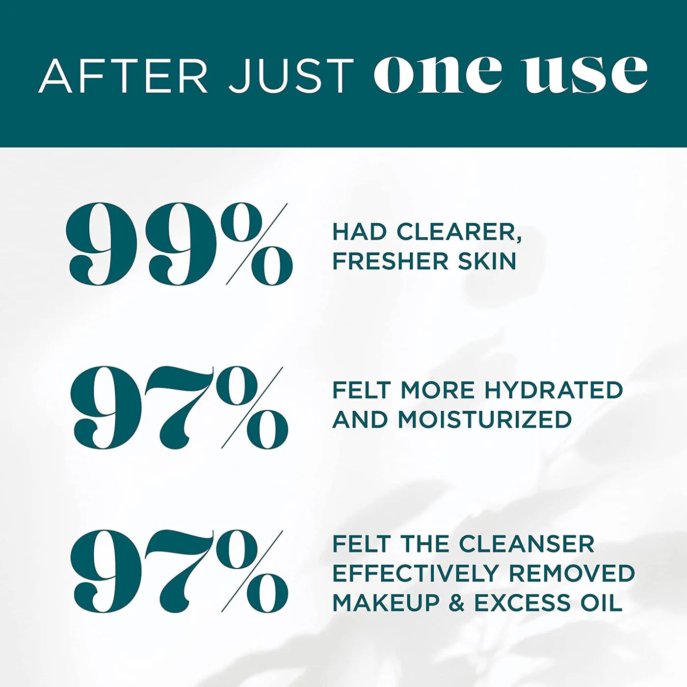 VI Derm Gentle Purifying Cleanser